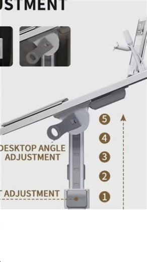 Check out ICON Lazy Table Folding Computer Desk Get it on Shopee now! https://s.shopee.ph/3Vd4h1jwx8