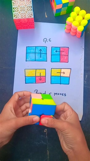 2 by 2 Rubik's Cube How to solve more challenge 😭🤩#youtube #shorts #Rubik cubes#‪@KingofCubers‬