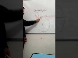 Stereographic projection of tetragonal crystal system |Crystallography online class|