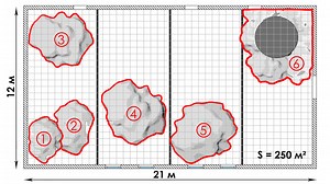 Cloud decorations - Art Bobkov