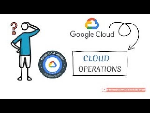34 Operations - Cloud Monitoring & Logging | Error Reporting, Cloud Migration Strategies | GCP