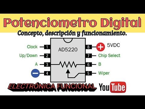 DIGITAL POTENTIOMETER: Concept, operation and application.