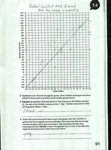 The Theories of the Origin of the Universe