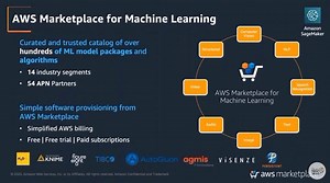 AutoGluon improves AutoML by ensembling multiple models & stacking them in multiple layers, removing the need for hyperparameter tuning. In this deep-dive tech talk, you can learn how to use the AutoGluon-Tabular machine learning algorithm. https://go.aws/2GxRmby | Amazon Web Services