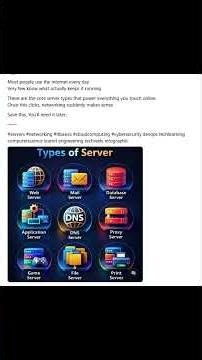 "What is a Server? Explained in 2 Minutes"