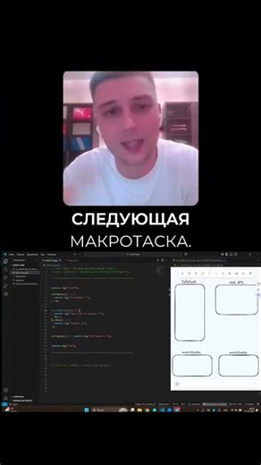 Хватит путать: вот как *на самом деле* крутится Event Loop!