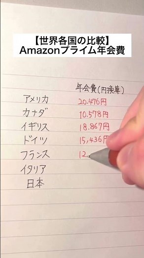【世界各国の比較】Amazonプライム年会費一覧 #手書き #ボールペン #Amazon