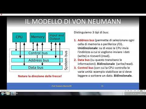 2 Architettura PC: il modello di Von Neumann. La CPU.