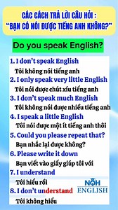 Do you speak English? #nqhielts #giaotieptienganh | NQH IELTS