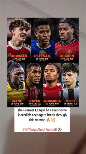 The Future of the Premier League Is HERE ⚽