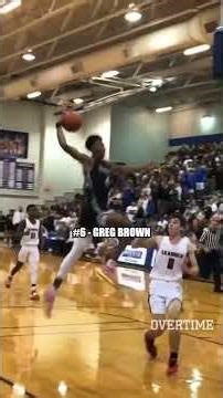 The craziest dunks you'll ever see🤯