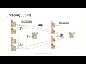 Creating SubVI / Structures in LabVIEW برنامج اللاب فيو الجزء الرابع