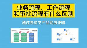 通过原型学习产品底层逻辑：业务流程、工作流和审批流的区别