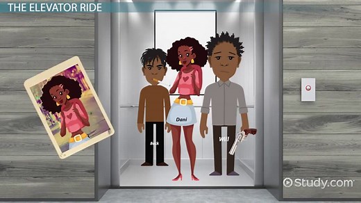 You must c C reate an account to continue watching