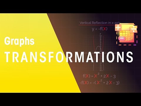 Transformations of Curves: Reflections | Graphs | Maths | FuseSchool