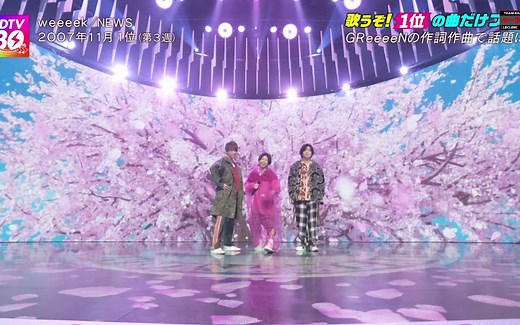 【Live】NEWS「weeeek」