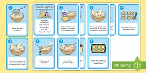 Biscuit Recipe Cards