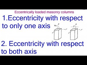 2. Columns and Struts | Eccentrically loaded columns, which cannot resist tension | Numerical