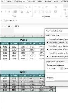 Highlight Data Differences between two Excel Tables Using Conditional Formatting