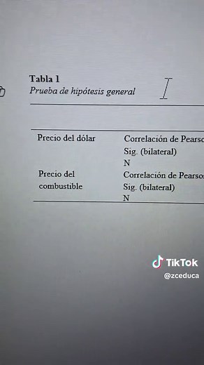 ¿Tablas en APA 7? ¡Te lo explico rápido y fácil! Aprende el formato correcto en segundos y evita errores comunes ✅️ ✍️ #normasapa #estiloapa #tesisuniversitaria #estudiantesuniversitarios #tesistas #tablaapa #formatoapa #tablasenword #tesispasoapaso #formatotabla #tipsestudiantes #yotesista #zceduca