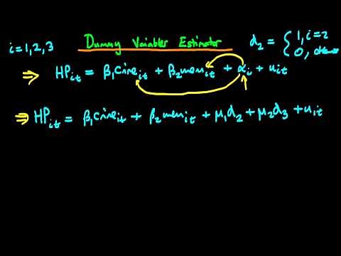 Least Squares Dummy Variables estimators