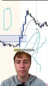 How to know a stock will EXPLODE at open