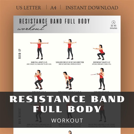 Resistance Band Exercises Chart, Full Body Workout, Band Workout PDF, Home Band Workout, Printable Band Chart - Etsy