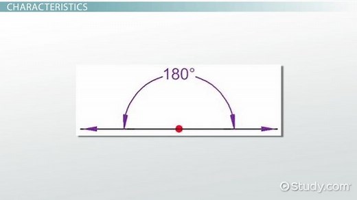 Straight Angle | Definition, Measure & Examples