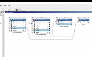 热流双向耦合 | ANSYS WorkBench 利用 System Coupling实现热流双向耦合！