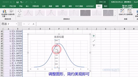 Excel基础知识（63）：制作标准正态分布图