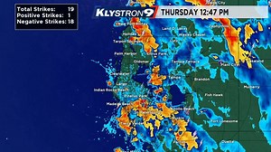 1:20pm: Very heavy rain over Pinellas County. Localized street flooding is possible. We picked up 1.1" of rain in 20 minutes at our station in north St. Pete. | Spectrum Bay News 9 Weather