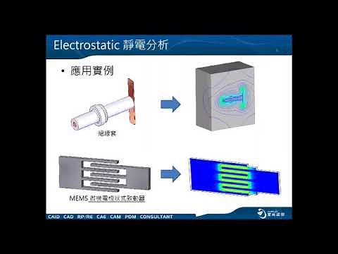 電磁場模擬分析 大解密! EMS for SOLIDWORKS功能介紹