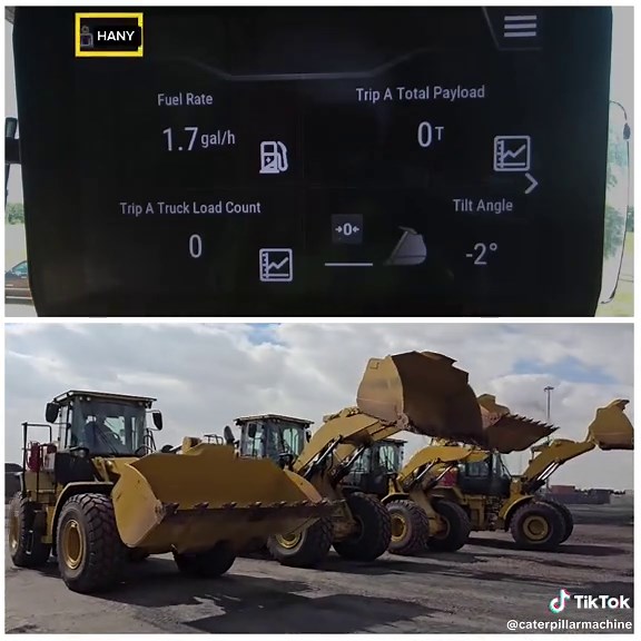 Understanding Machine Security System Access Levels