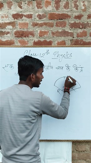 short tricks formula sheet class 12th physics chapter 4 #class12th