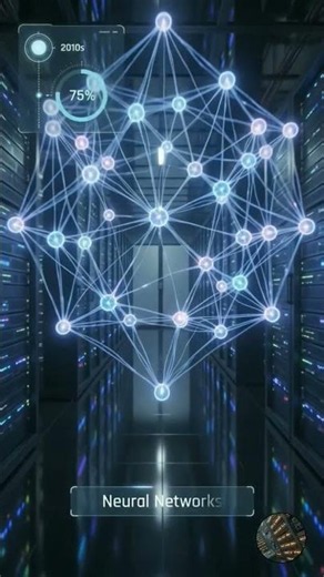 The Complete Evolution of AI in 32 Seconds 🤖 | From Room-Sized Computers to Future Intelligence
