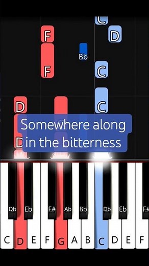 The Fray - How to Save a Life