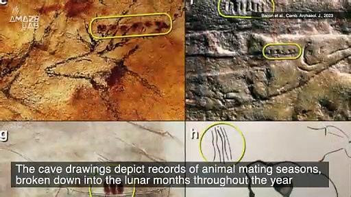 Are These The First Human Writings Ever Produced?
