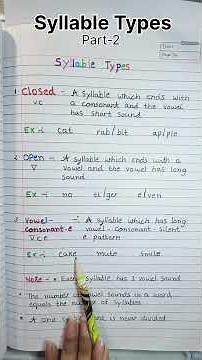 Learn the Syllable Types in English | Part - 2