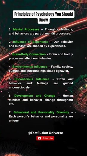 7 Key Principles of Psychology You Must Know | FactFusion Universe... #shorts #psychologyfacts