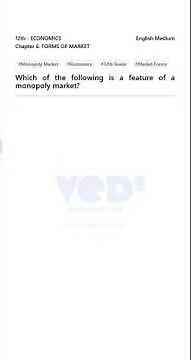 Monopoly Market Features | 12th Economics