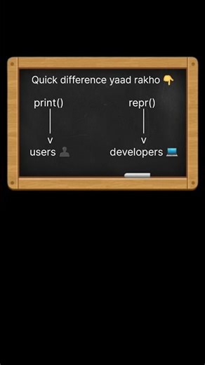 Python Sikhna Start Kare 🔥 Day 1 #python #coding #learnpython #programming #shorts