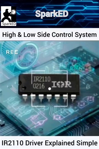 IR2110 is a high and low side gate driver IC commonly used to control MOSFETs & IGBTs. It works by taking low-power logic signals & boosting them to drive high-voltage switching devices efficiently.It is used in applications like inverters, motor drivers, and DC-DC converters.