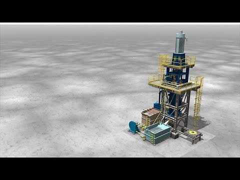 FLSmidth VXPmill - Operation