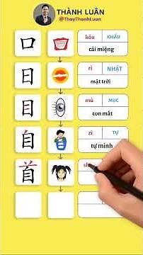 Học chữ Hán theo sơ đồ - Phần 16: 口→日→目→自→首→道