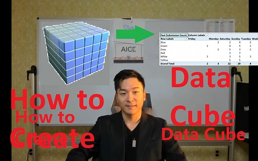 【数据库】用Visual Studio建立数据仓库的Data Cube
