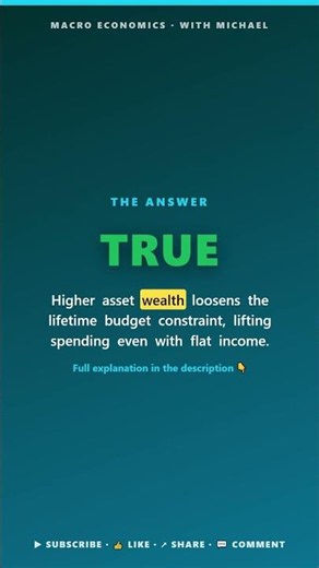 Consumption — Interest & Wealth: True, False or Uncertain? #Shorts
