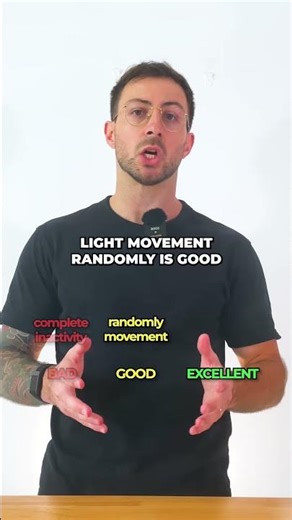 Recovery separates bad/good from excellent