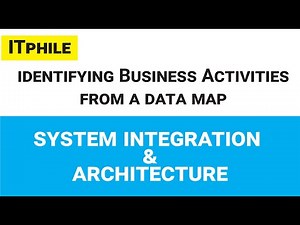 What is Activity Map? Identifying Business Activities from a Data Map | ITphile