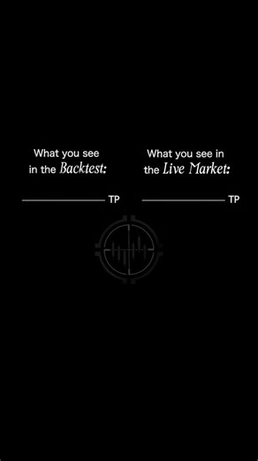 Rob Mirlach on Instagram: "Live candle movements trigger emotions. The algo is perfectly designed to induce people into the wrong side of the market. When you understand how institutions fill their orders you begin to understand why they would do such a thing. It’s just liquidity generation. The more the algos can play on people’s emotions the more capital is injected into the market."