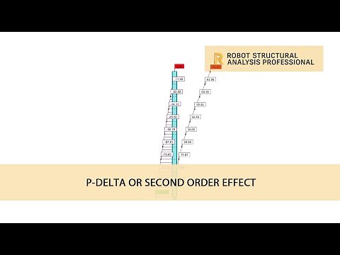 Autodesk Robot Structural Analysis : P-Delta or Second Order Effect